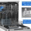 Máy rửa chén độc lập Candy CDPN 1L390PW