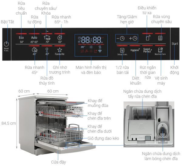 Máy rửa chén độc lập Bosch SMS6ZCI37Q