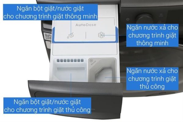 Máy giặt Electrolux UltimateCare 900 Inverter 11 kg EWF1142R9SC