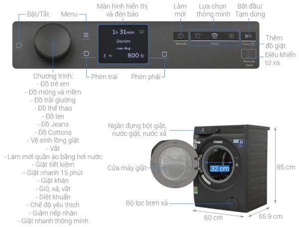 Máy giặt Electrolux UltimateCare 900 Inverter 11 kg EWF1142R9SC